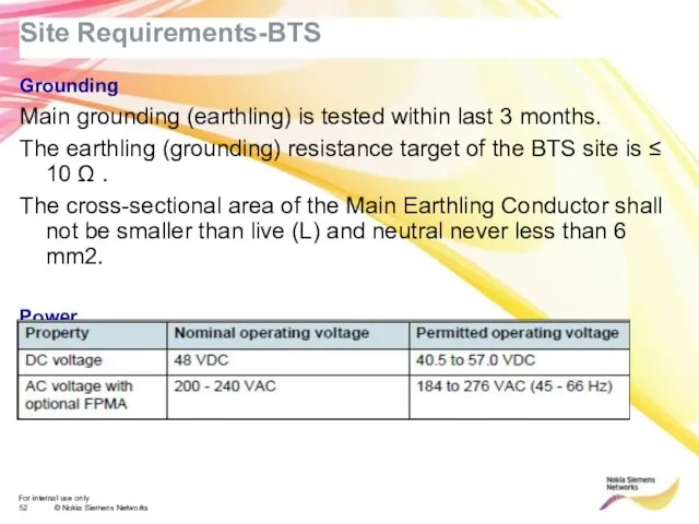 Site Requirements-BTS Grounding Main grounding (earthling) is tested within last 3 months.