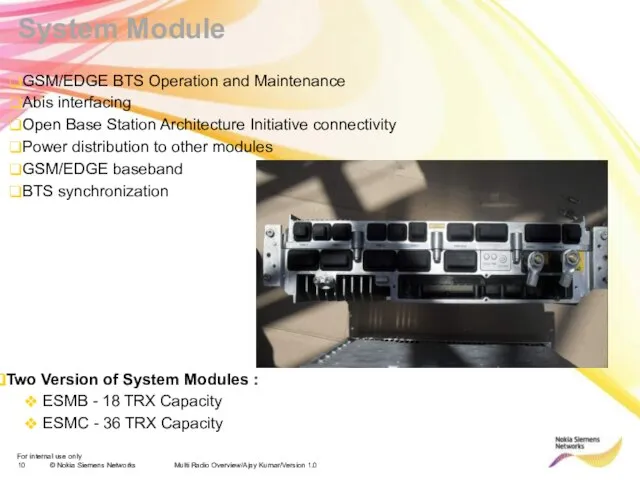 Multi Radio Overview/Ajay Kumar/Version 1.0 System Module GSM/EDGE BTS Operation and Maintenance