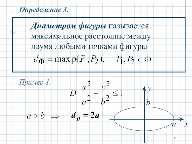 Определение 3. Диаметром фигуры называется максимальное расстояние между двумя любыми точками фигуры Пример 1.
