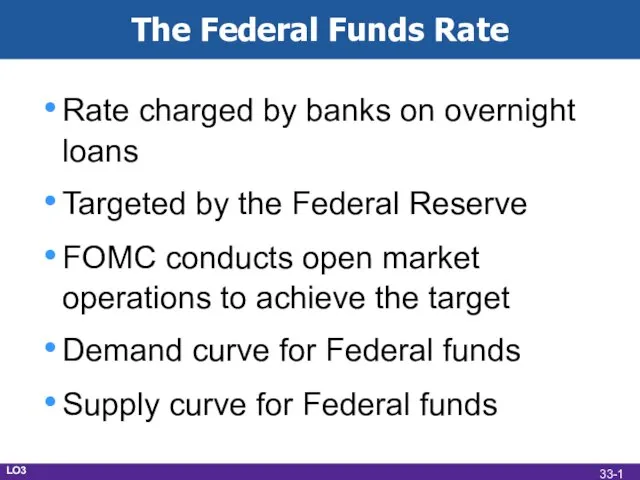 The Federal Funds Rate Rate charged by banks on overnight loans Targeted