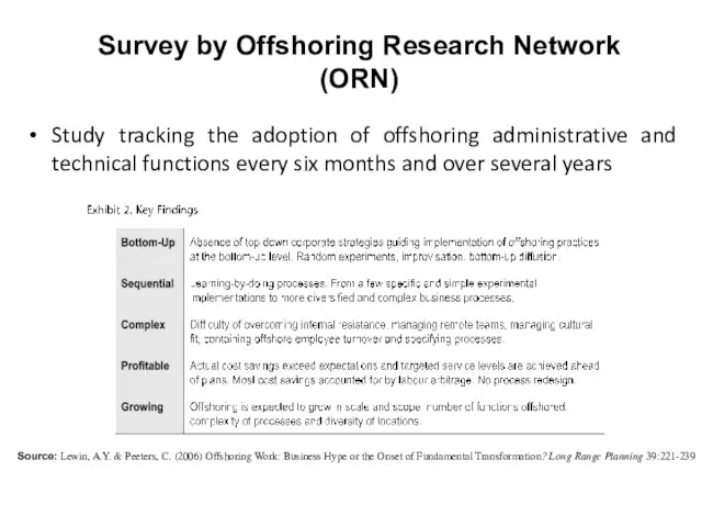 Survey by Offshoring Research Network (ORN) Study tracking the adoption of offshoring