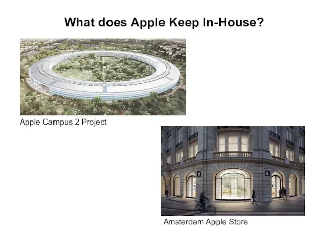 What does Apple Keep In-House? Apple Campus 2 Project Amsterdam Apple Store