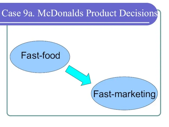 Case 9a. McDonalds Product Decisions Fast-food Fast-marketing