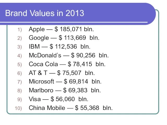 Brand Values in 2013 Apple — $ 185,071 bln. Google — $