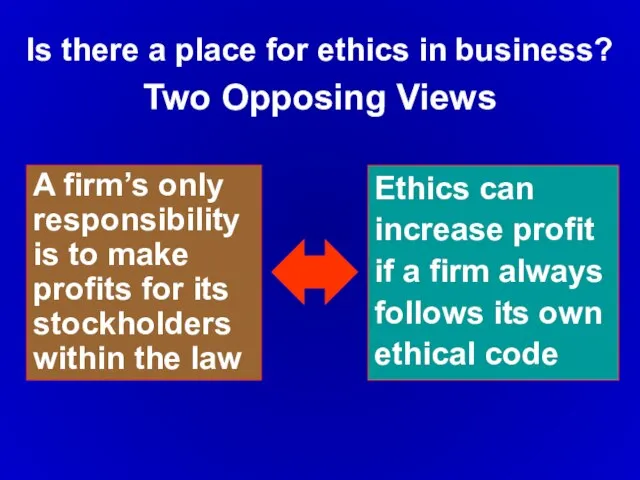 A firm’s only responsibility is to make profits for its stockholders within