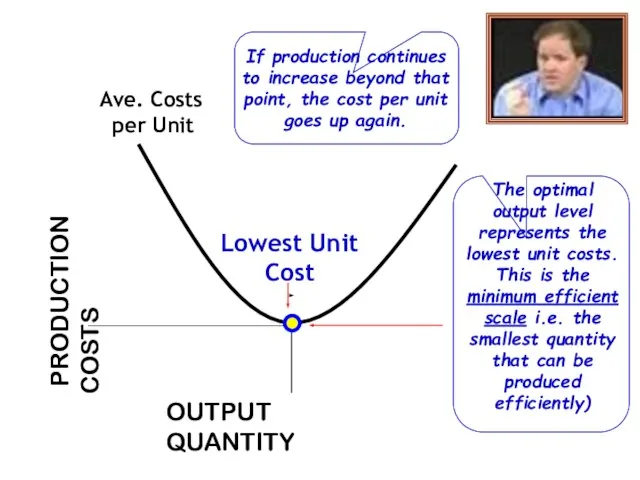 OUTPUT QUANTITY PRODUCTION COSTS If production continues to increase beyond that point,