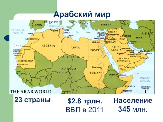Арабский мир 23 страны Население345 млн. $2.8 трлн. ВВП в 2011
