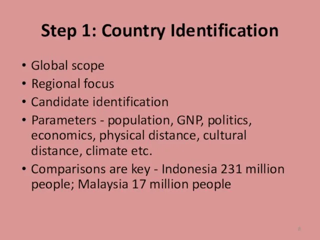 Step 1: Country Identification Global scope Regional focus Candidate identification Parameters -