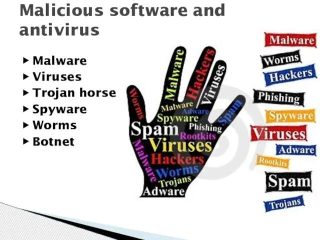 ▶ Malware ▶ Viruses ▶ Trojan horse ▶ Spyware ▶ Worms ▶