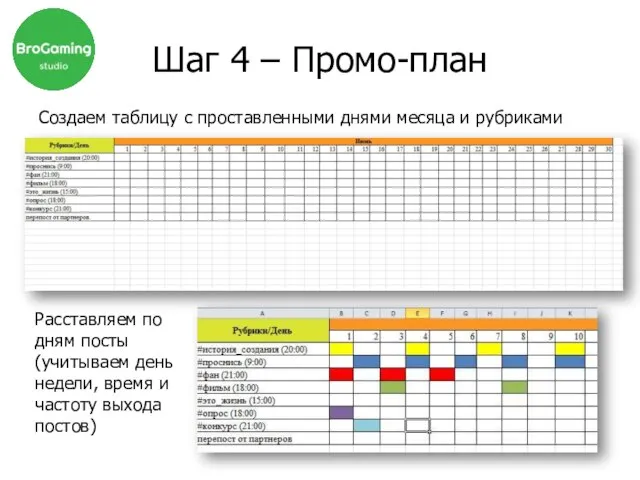 Создаем таблицу с проставленными днями месяца и рубриками Шаг 4 – Промо-план