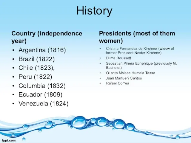 History Country (independence year) Argentina (1816) Brazil (1822) Chile (1823), Peru (1822)