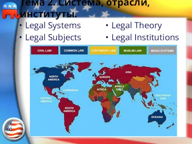 Тема 2. Cистема, отрасли, институты. Legal Systems Legal Subjects Legal Theory Legal Institutions