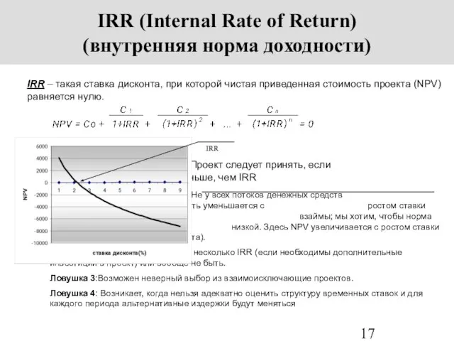 IRR – такая ставка дисконта, при которой чистая приведенная стоимость проекта (NPV)