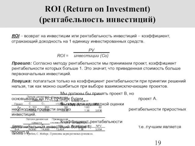 ROI – возврат на инвестиции или рентабельность инвестиций – коэффициент, отражающий доходность
