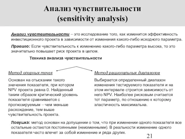 Анализ чувствительности – это исследование того, как изменится эффективность инвестиционного проекта в