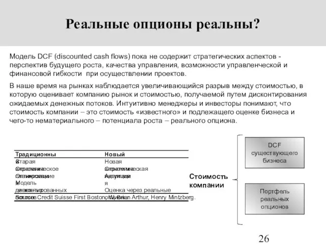 Реальные опционы реальны? DCF существующего бизнеса Портфель реальных опционов Стоимость компании Модель