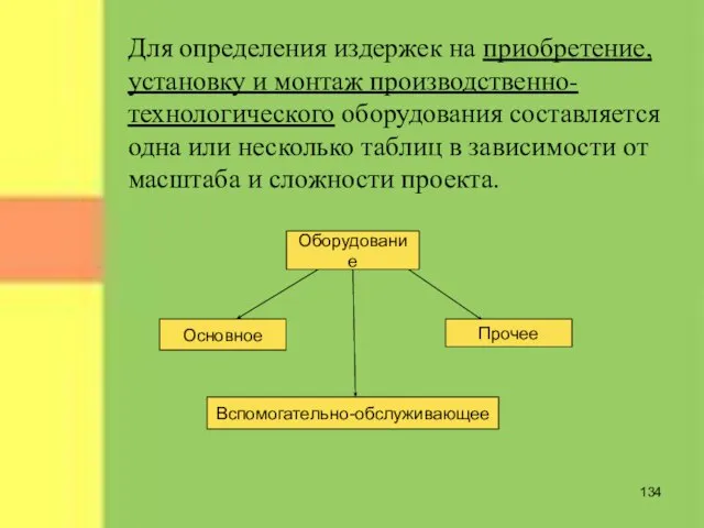 Для определения издержек на приобретение, установку и монтаж производственно-технологического оборудования составляется одна