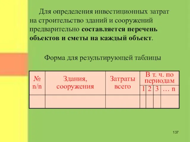 Для определения инвестиционных затрат на строительство зданий и сооружений предварительно составляется перечень