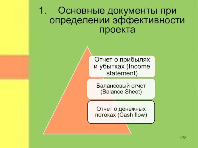 Основные документы при определении эффективности проекта