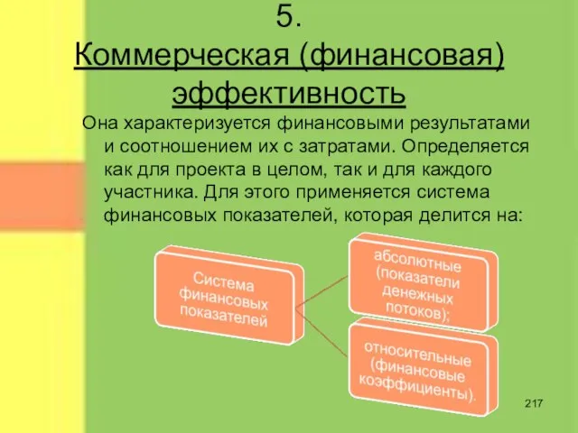 5. Коммерческая (финансовая) эффективность Она характеризуется финансовыми результатами и соотношением их с