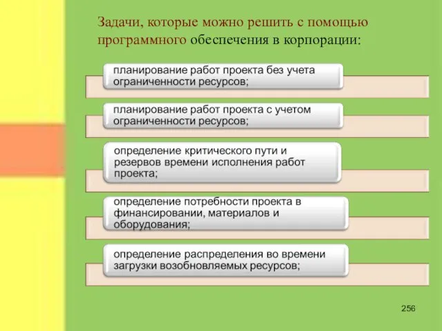 Задачи, которые можно решить с помощью программного обеспечения в корпорации: