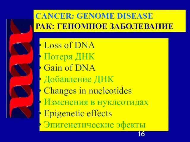 CANCER: GENOME DISEASE РАК: ГЕНОМНОЕ ЗАБОЛЕВАНИЕ Loss of DNA Потеря ДНК Gain