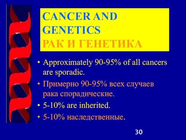 Approximately 90-95% of all cancers are sporadic. Примерно 90-95% всех случаев рака