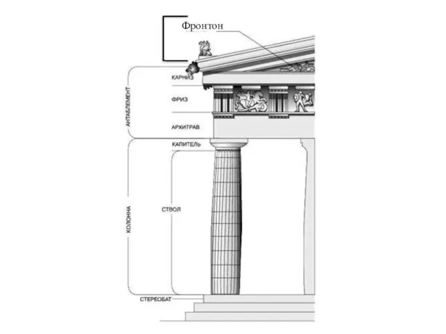 Фронтон
