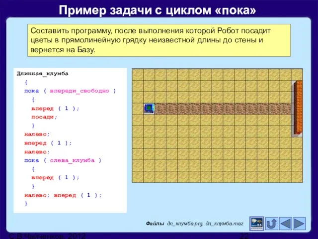 С.В.Чайченков, 2012 Пример задачи с циклом «пока» Составить программу, после выполнения которой