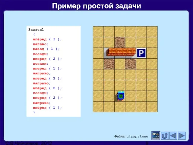 С.В.Чайченков, 2012 Пример простой задачи Задача1 { вперед ( 3 ); налево;