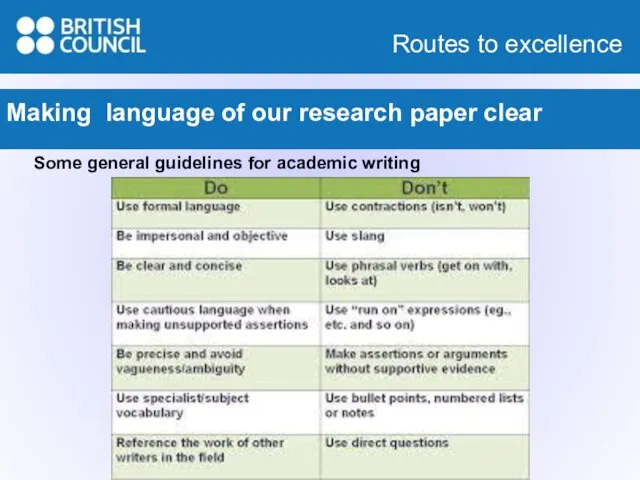 Making language of our research paper clear Some general guidelines for academic writing