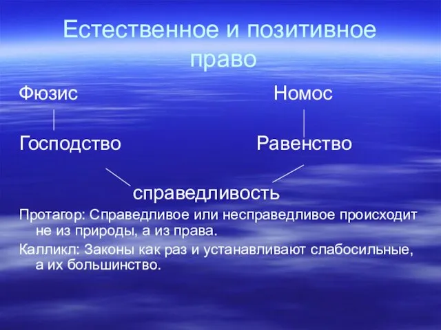 Естественное и позитивное право Фюзис Номос Господство Равенство справедливость Протагор: Справедливое или