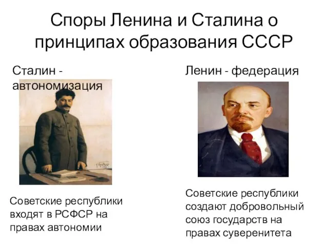 Споры Ленина и Сталина о принципах образования СССР Сталин - автономизация Ленин