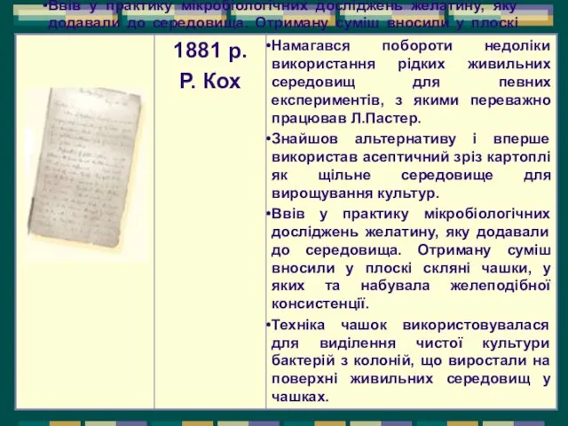 Намагався побороти недоліки використання рідких живильних середовищ для певних експериментів, з якими