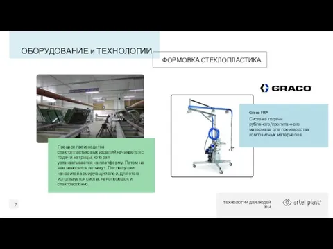 ОБОРУДОВАНИЕ и ТЕХНОЛОГИИ ФОРМОВКА СТЕКЛОПЛАСТИКА Graco FRP Система подачи рубленого/пропитанного материала для