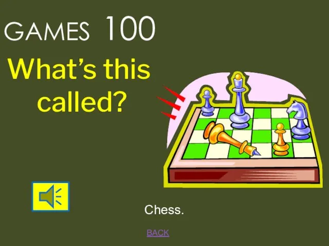GAMES 100 BACK Chess. What’s this called?