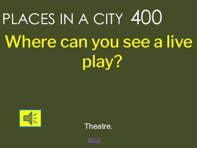BACK Theatre. PLACES IN A CITY 400 Where can you see a live play?