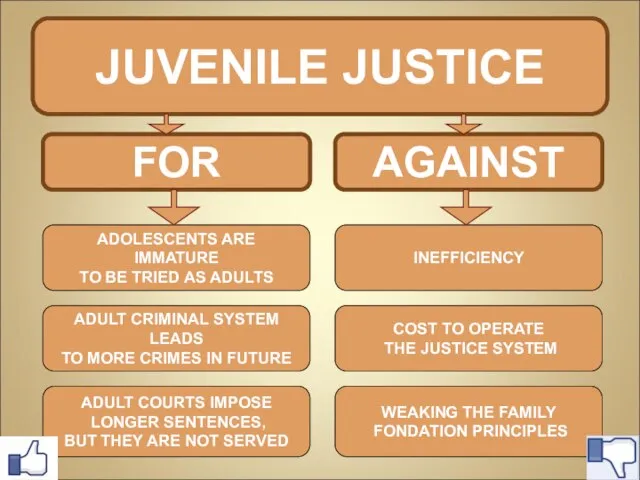 JUVENILE JUSTICE AGAINST INEFFICIENCY COST TO OPERATE THE JUSTICE SYSTEM WEAKING THE