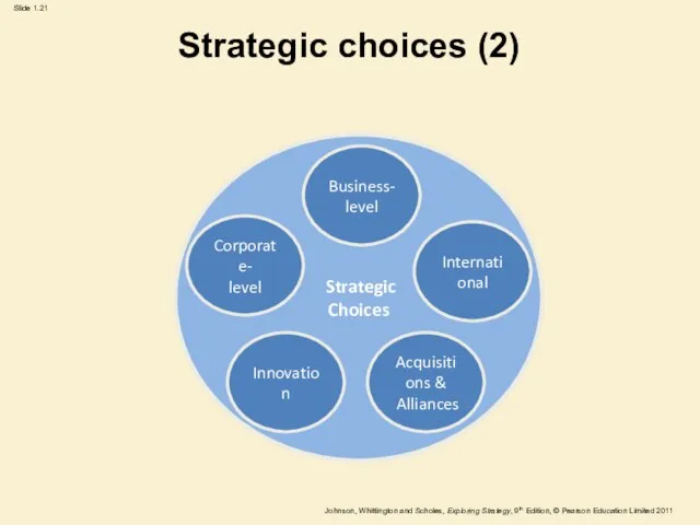 Strategic choices (2) Strategic Choices Business- level Innovation International Corporate- level Acquisitions & Alliances