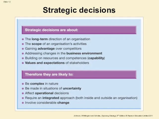 Strategic decisions