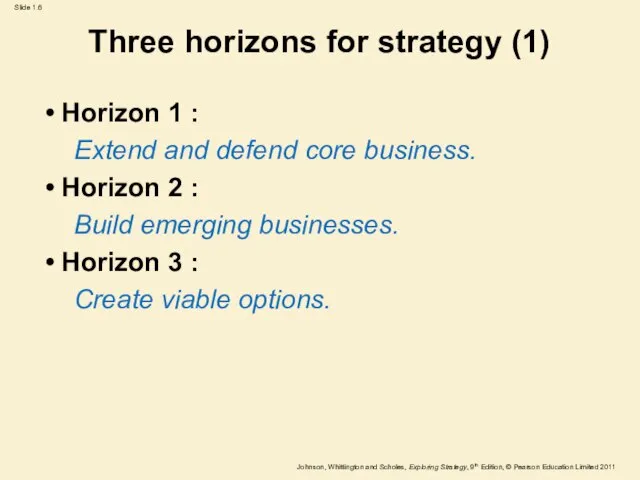 Three horizons for strategy (1) Horizon 1 : Extend and defend core