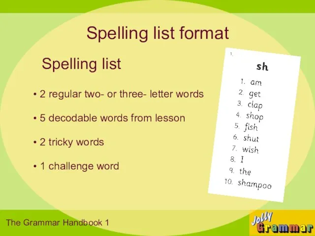 Spelling list 2 regular two- or three- letter words 5 decodable words