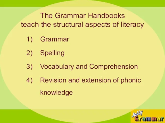 The Grammar Handbooks teach the structural aspects of literacy Grammar Spelling Vocabulary