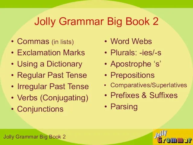 Commas (in lists) Exclamation Marks Using a Dictionary Regular Past Tense Irregular