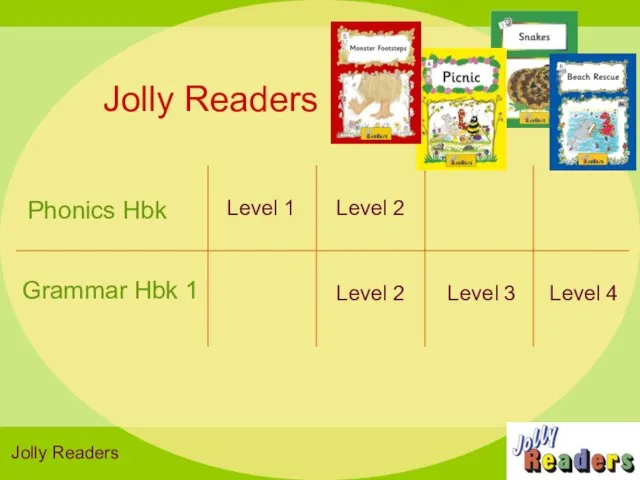 Phonics Hbk Level 2 Level 3 Jolly Readers Jolly Readers Grammar Hbk