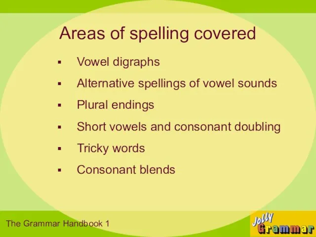 Areas of spelling covered Vowel digraphs Alternative spellings of vowel sounds Plural