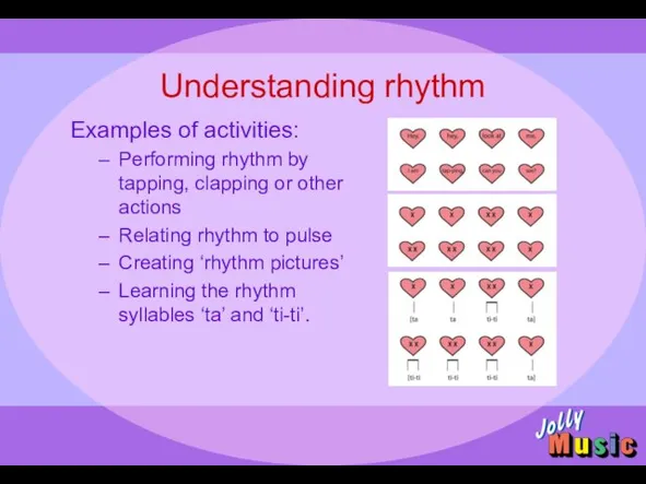 Understanding rhythm Examples of activities: Performing rhythm by tapping, clapping or other