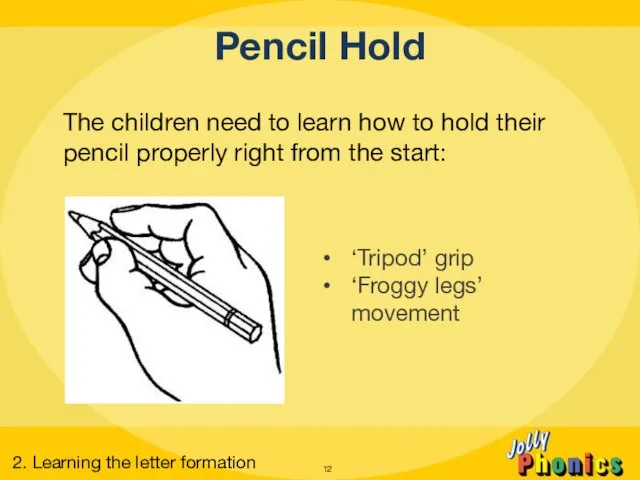 Pencil Hold The children need to learn how to hold their pencil
