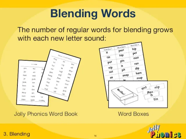 Blending Words The number of regular words for blending grows with each