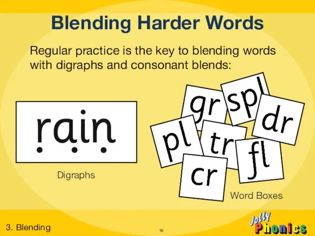 Blending Harder Words Regular practice is the key to blending words with